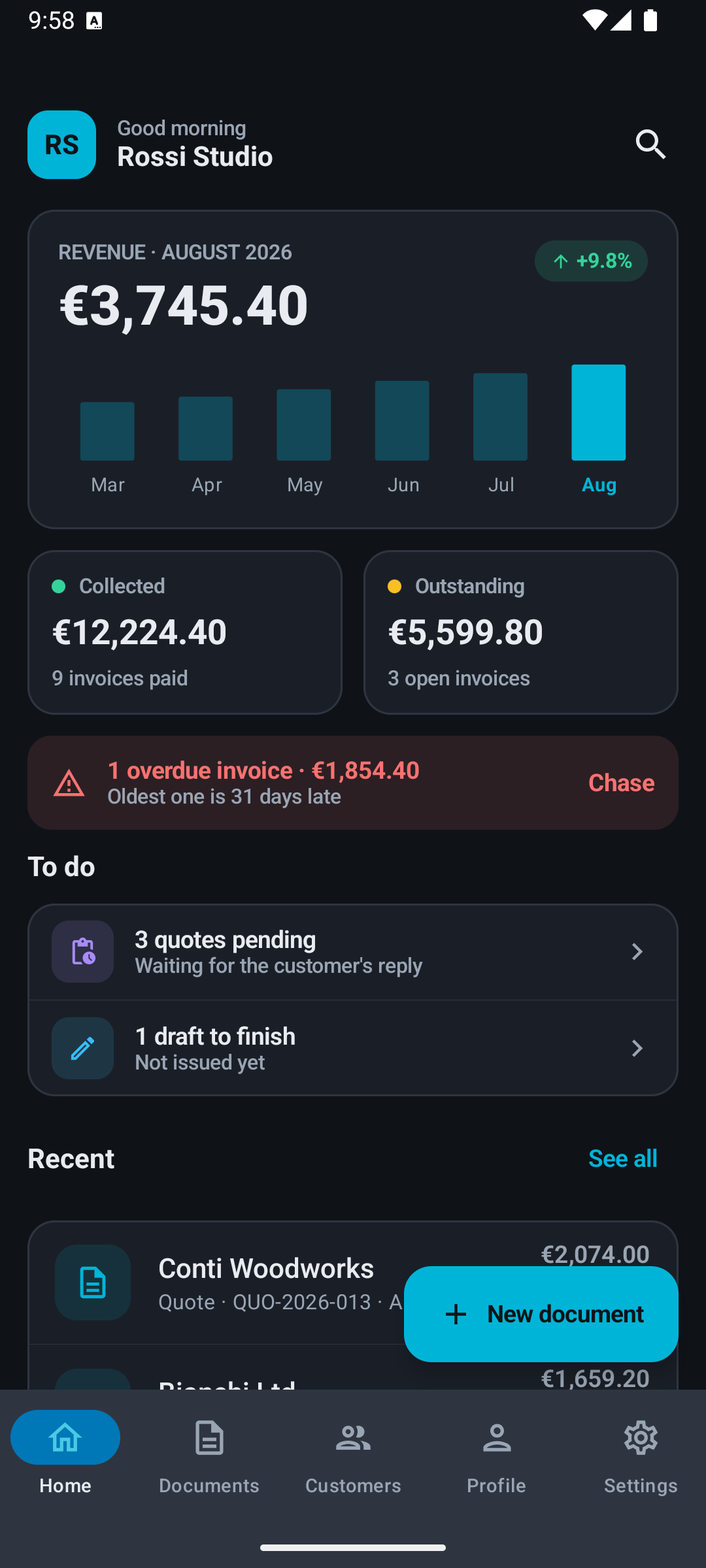 Workio app for iPhone and Android — dashboard: revenue, collected, outstanding and overdue at a glance